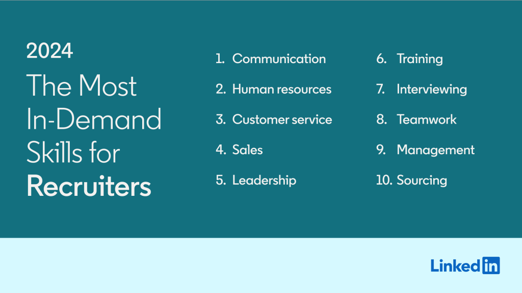 Linkedin graphic depicting 2024 most in-demand skills for recruiters